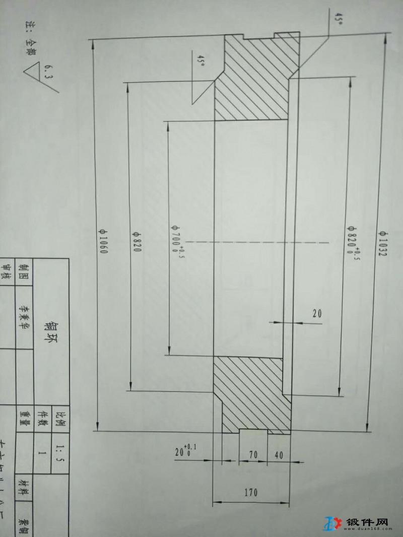 求購(gòu)銅鍛件