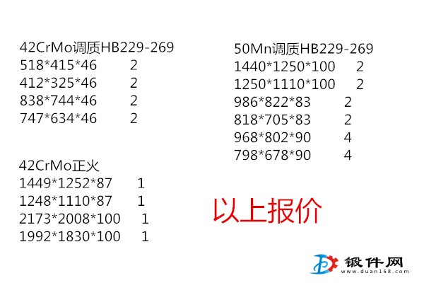 求購鍛件一批