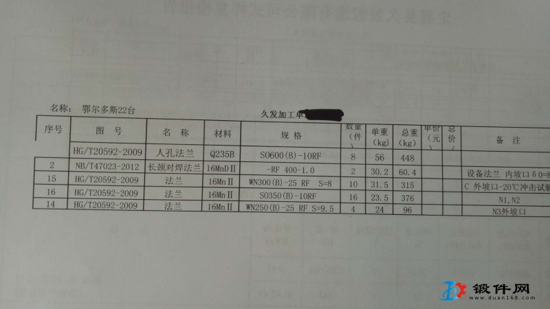 求購(gòu)法蘭