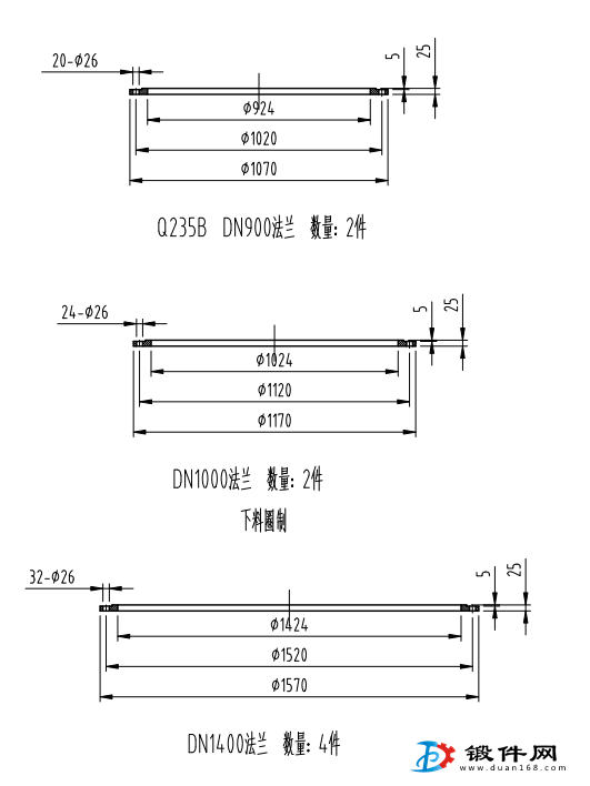 法蘭詢價(jià)